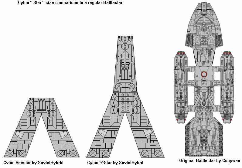 Cylon Size Comparison Chart by LykanHybrid on DeviantArt