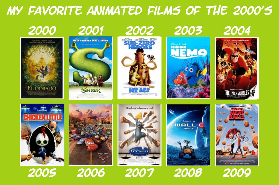 Animation 2000s My favorite animated films of the 2000s by Preston12110 on DeviantArt