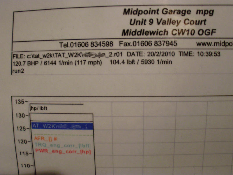 Rr Engine Configuration Plate RR by Jcbtom on DeviantArt