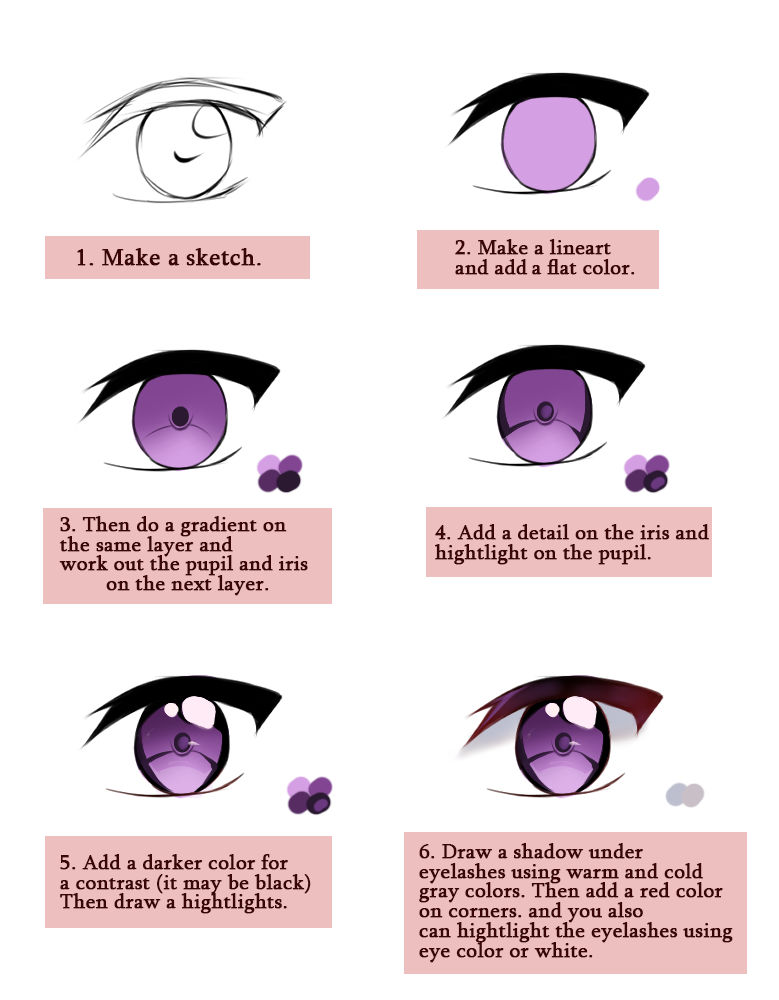 How i draw anime eyes // Tutorial by nam1chan on DeviantArt