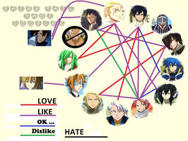 My Fairy Tail Yaoi Ships! ahee *giggles*