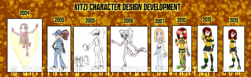 Kitzi Character Design Development