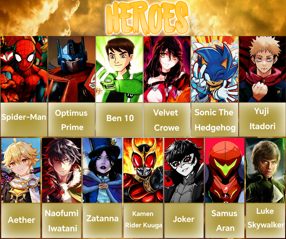 Record Of Ragnarok Heroes and Villains Roster by OSCmayne on DeviantArt