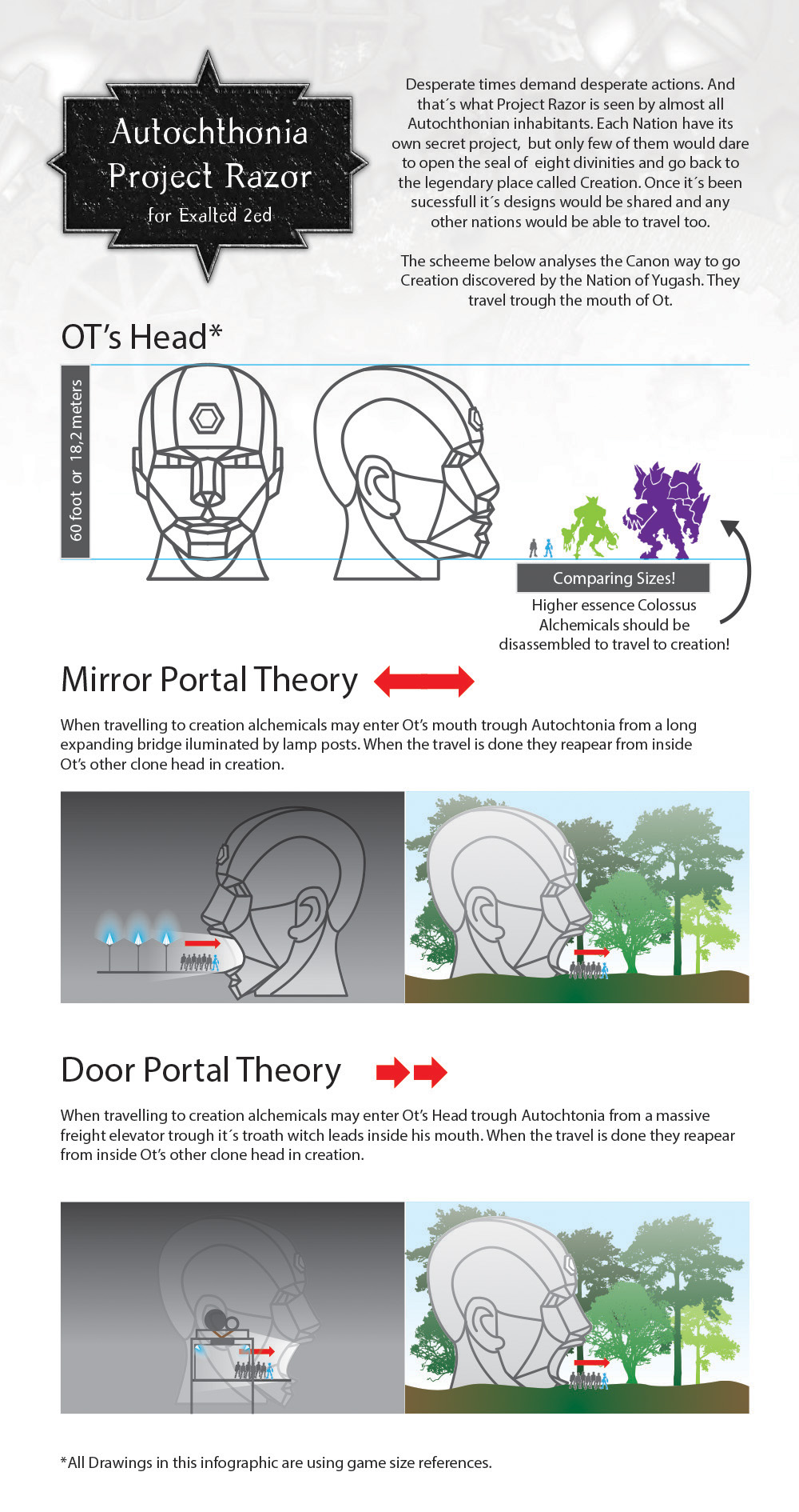 Pixel Map Pieces V4.0 by StarRaven on DeviantArt