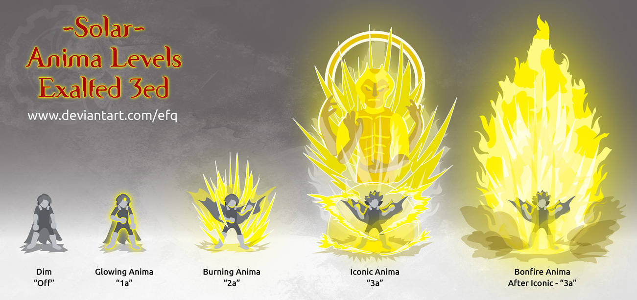 Exalted Anima Levels - Solar by EFQ on DeviantArt