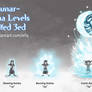 Exalted Anima Levels - Lunar