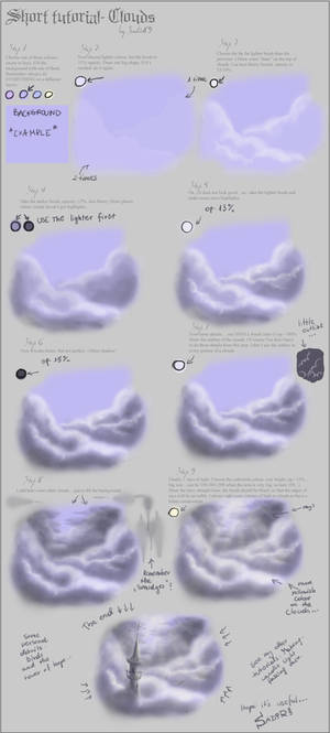 Short tutorial- Clouds