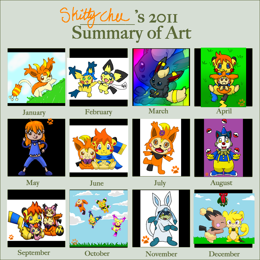 Skittychu Summary 2011