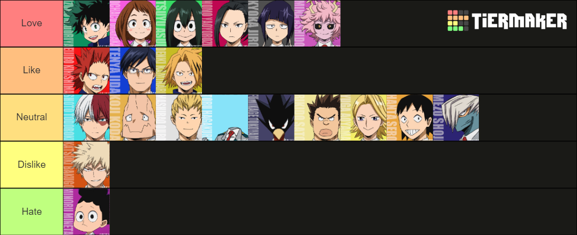 Ranking EVERY My Hero Academia Character !  Boku No Hero Academia Character  Tier List (2022) 