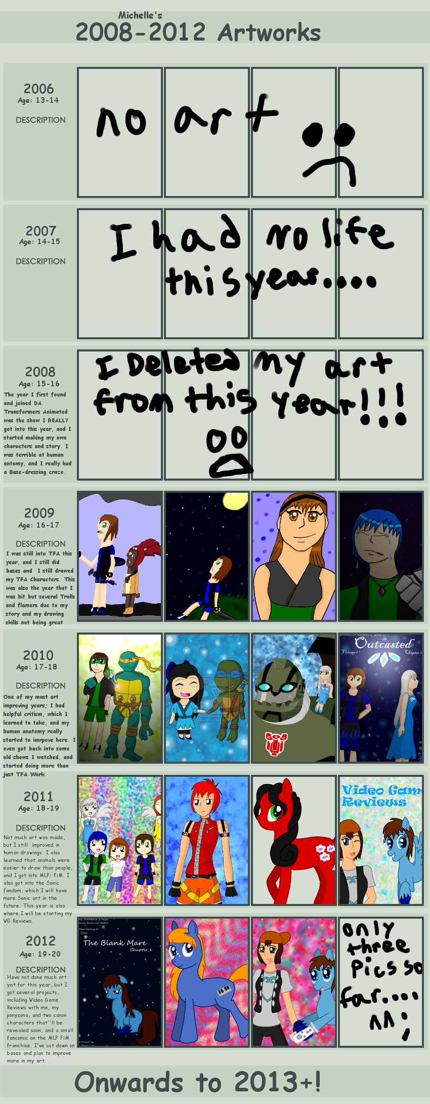 My Art Over the Years