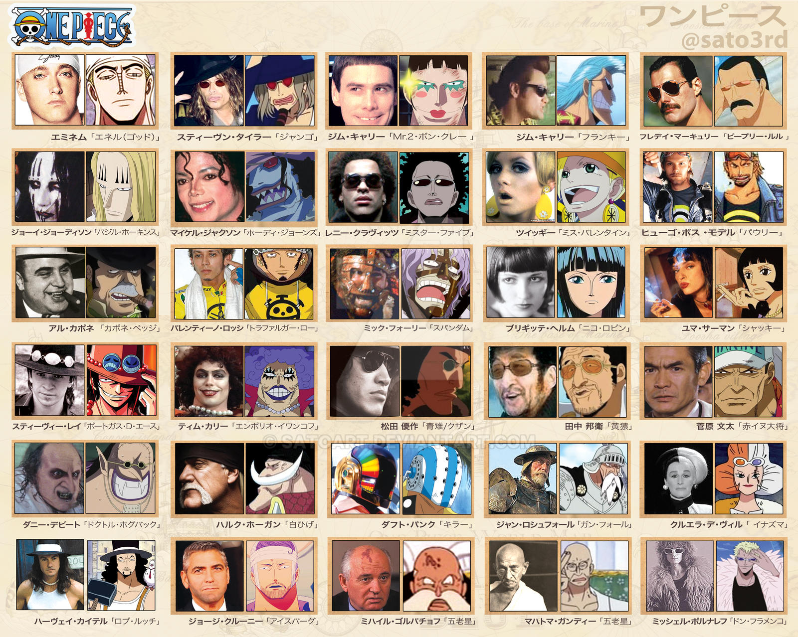 One Piece characters are real life people