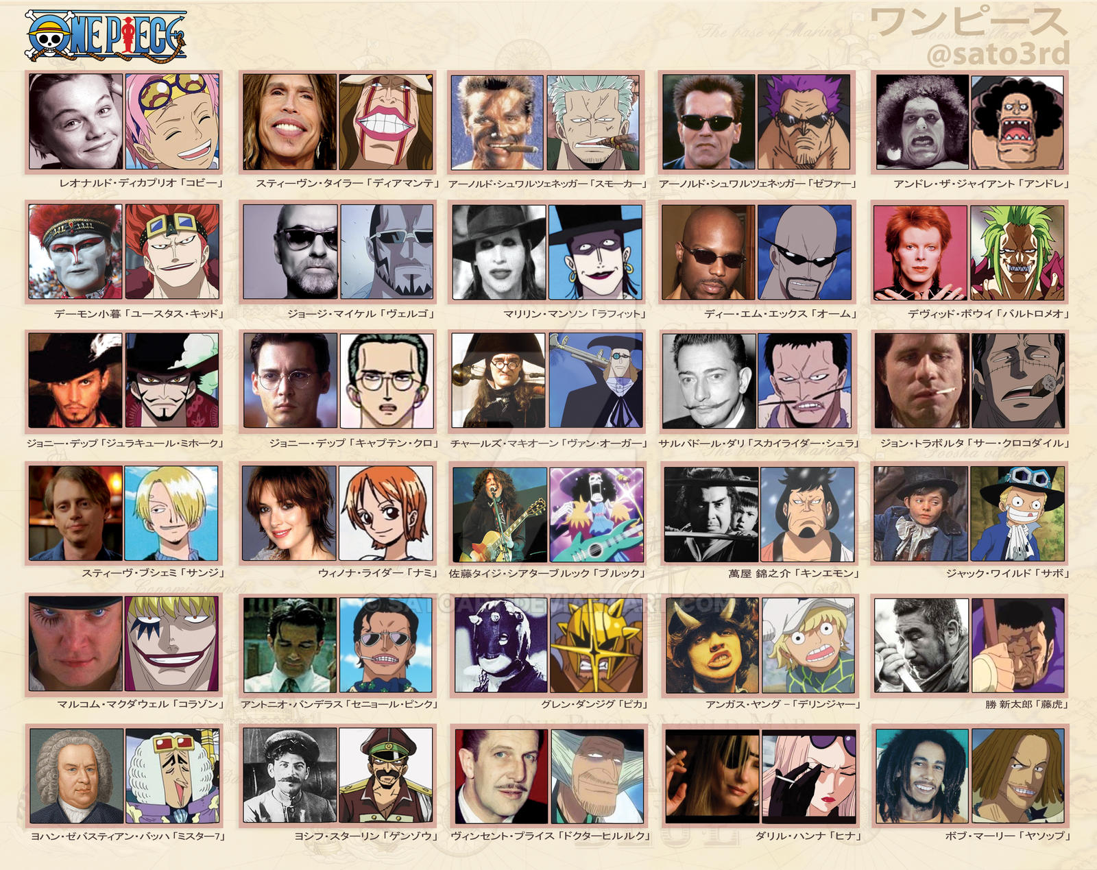 One Piece Characters Are Real Life People Part 2 By Satoart On Deviantart One Piece Characters Are Real Life People Part 2 By Satoart On Deviantart
