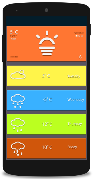 Weather App Screen by raakesh9 on DeviantArt