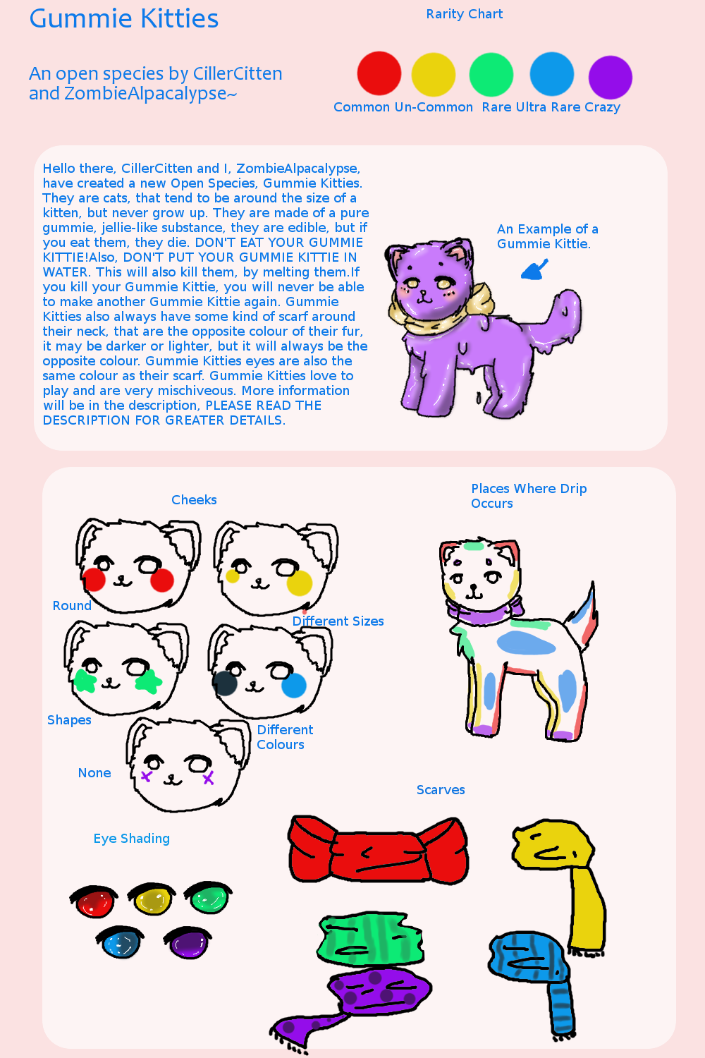 Gummie Kitties Reference Sheet (Open Species)