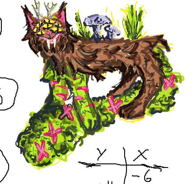Rot On The Math Homework by notafurrylmao on DeviantArt