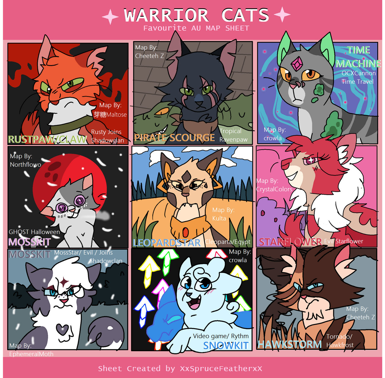 It's Alright - Ravenpaw Warrior Cats MAP COMPLETE - (Tw: Flash) 
