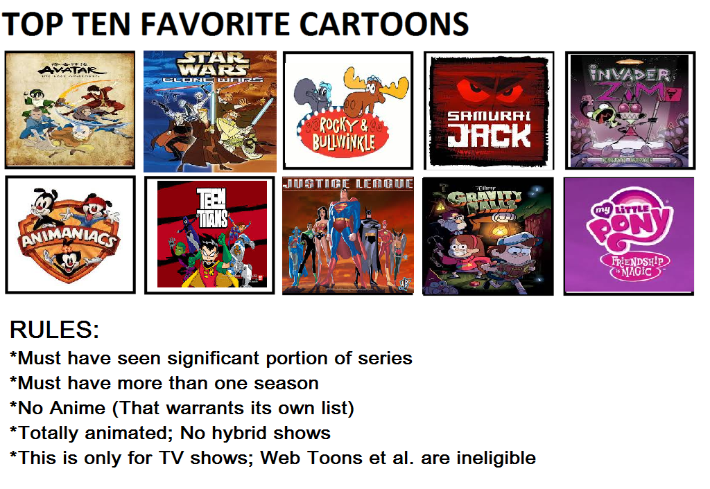 My Top 10 Favorite (Western) Cartoons