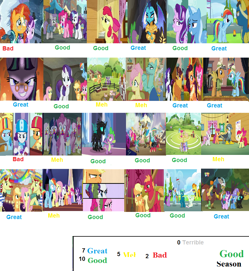 MLP Season 6 by The-Doctor-W on DeviantArt