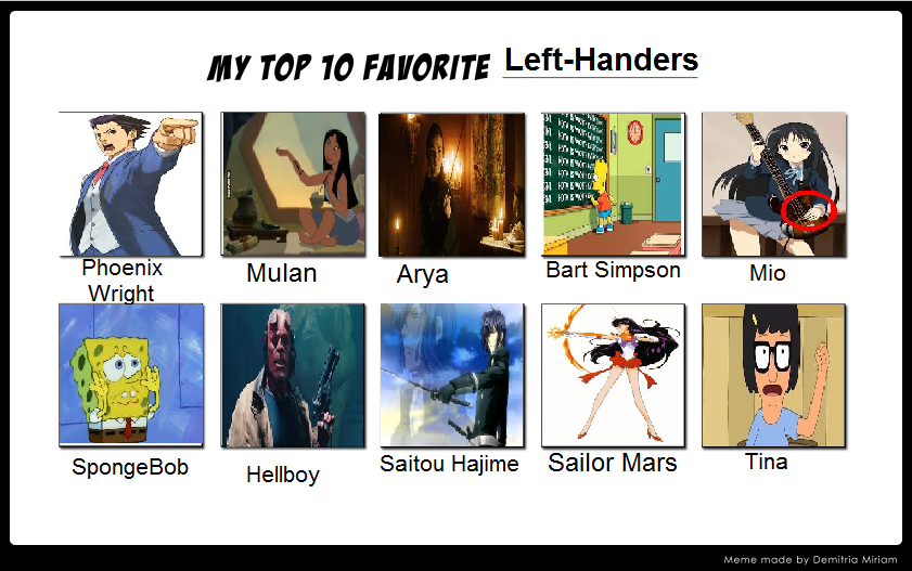 Top 10 Left-Handed Characters by The-Doctor-W on DeviantArt