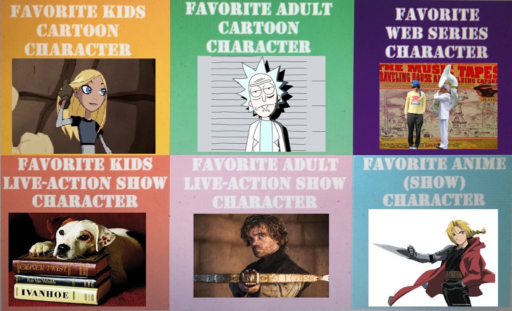 Characterization Meme Best Characters Meme by The-Doctor-W on DeviantArt