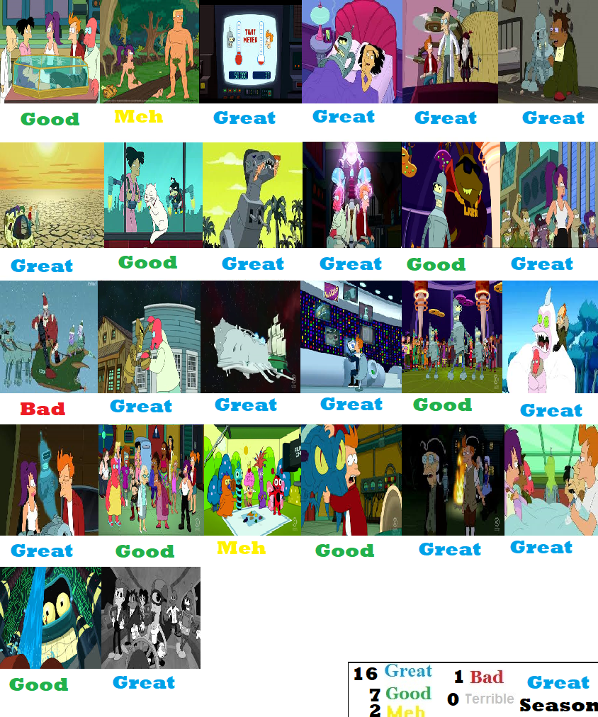Watch futurama season discount 6