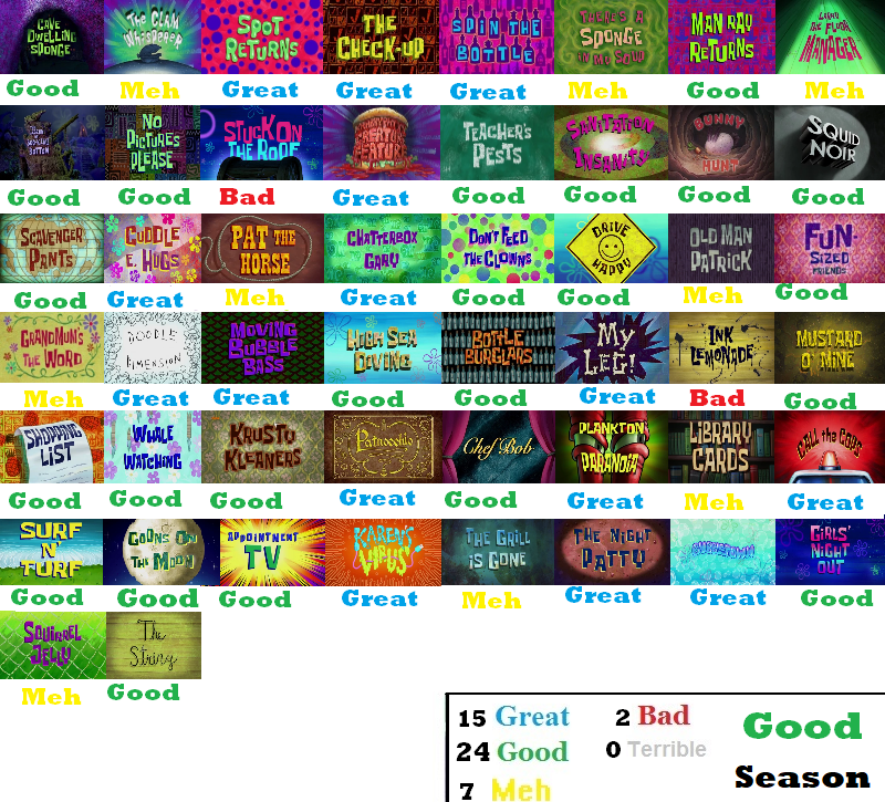 Spongebob squarepants season 11 2025 episode 24