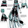Isis reference sheet 1