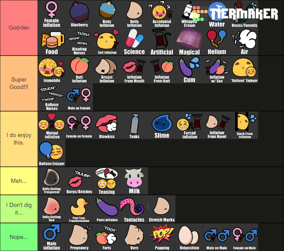 My Inflation Tier List by GmodViolet-GV on DeviantArt