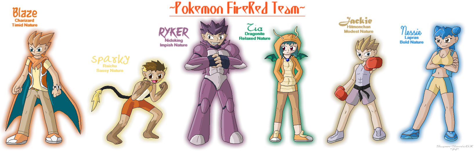 Pokemon FireRed Gijinka Team by SuperSonicGX on DeviantArt