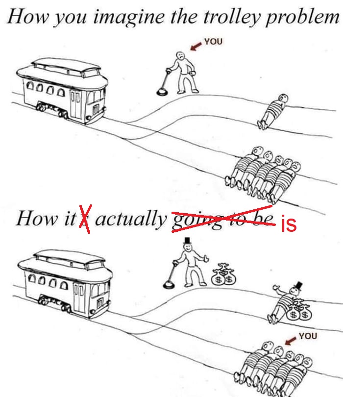 Modern Trolley Problems By CMVreud On DeviantArt modern-trolley-problems-by-cmvreud-on-deviantart