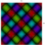 Split-complex cosine domain colouring