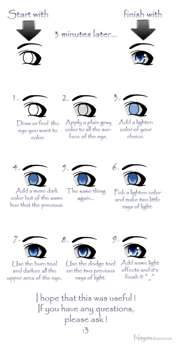 - Tutorial Manga-Anime Eye -