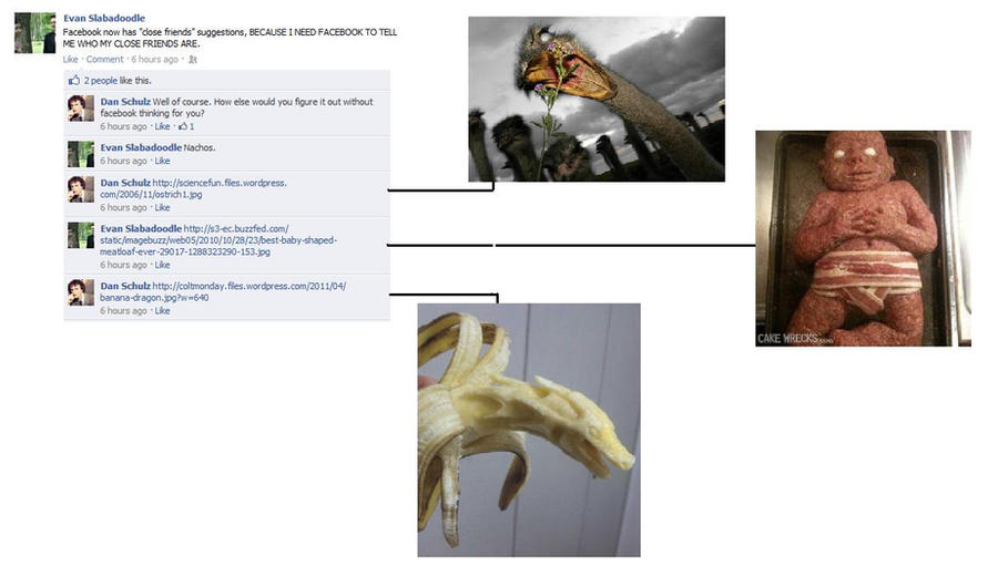 Strange Facebook Weirdest Facebook Conversation Ever by MorganAndMarlee on DeviantArt