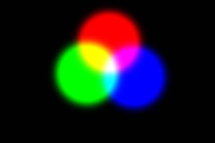 Additive Color Wheel by gotenka on DeviantArt