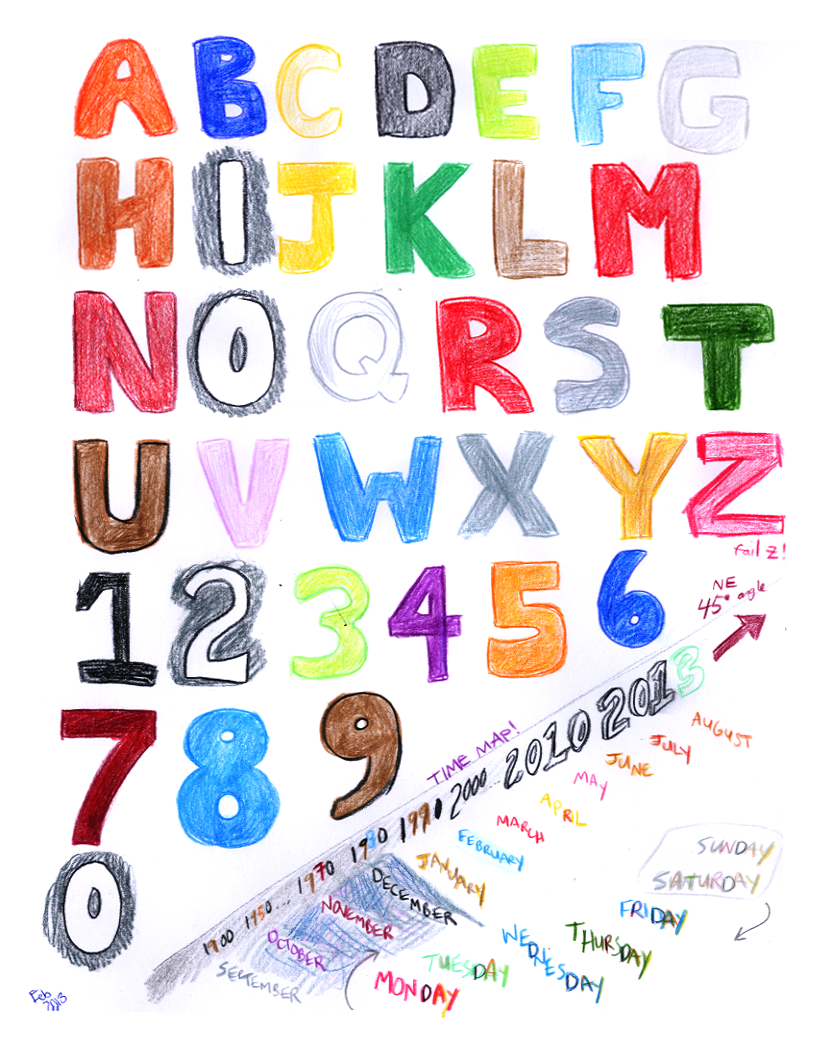 Grapheme Color Synesthesia By Incaseyouart On Deviantart Grapheme Color Synesthesia By Incaseyouart On Deviantart