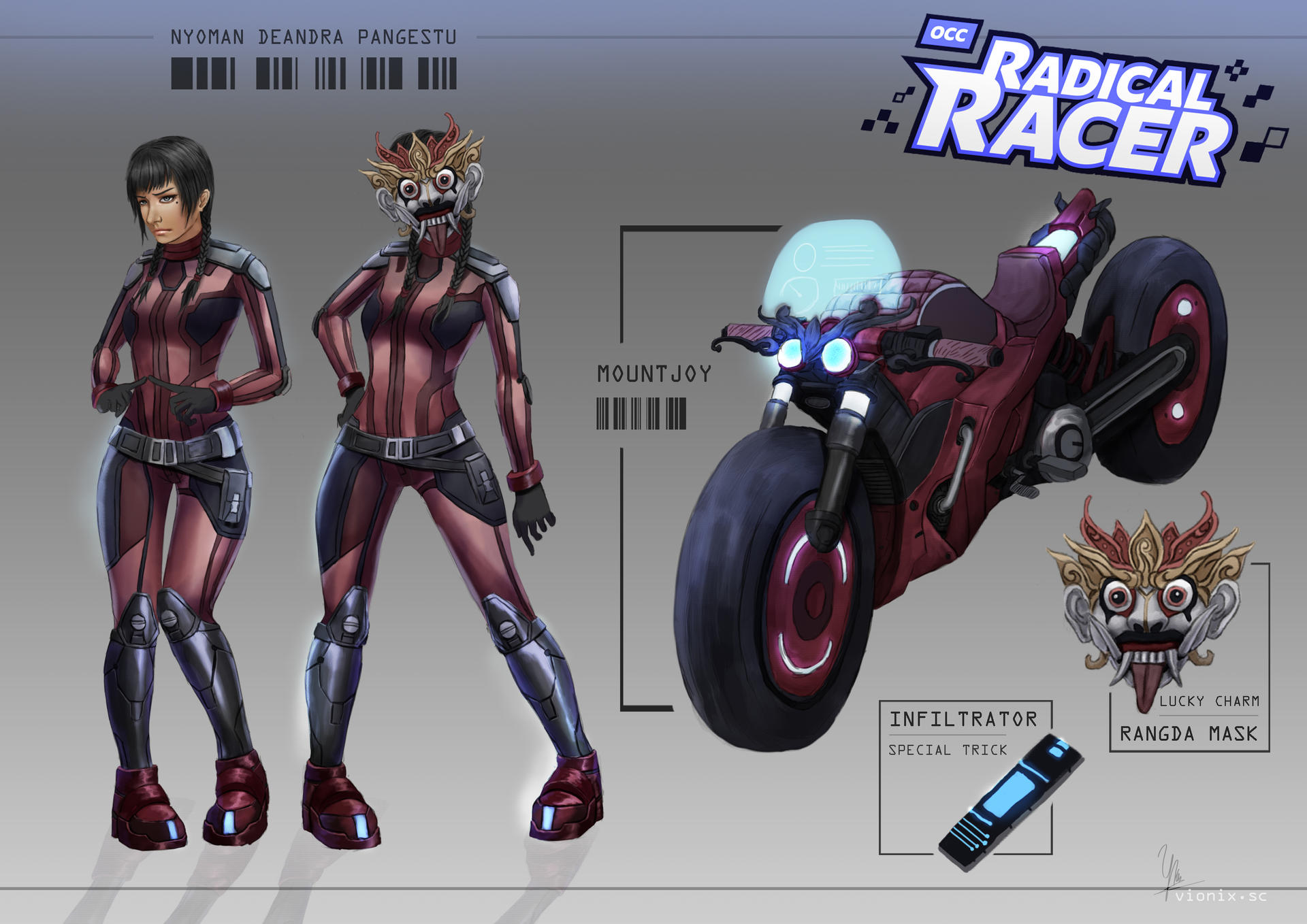 Radical Deviantart Radical Race OCC - Nyoman Deandra Pangestu by vionixsc on DeviantArt