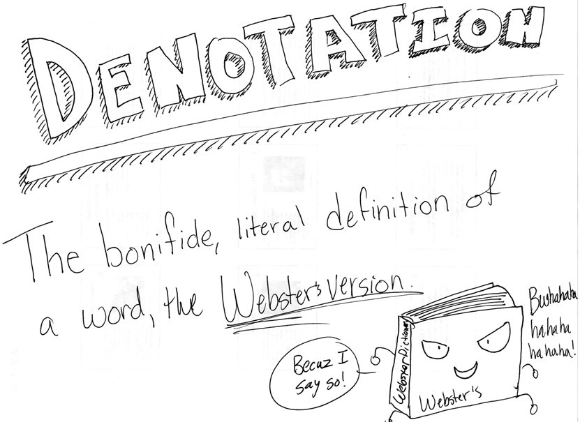 Denotation Picture