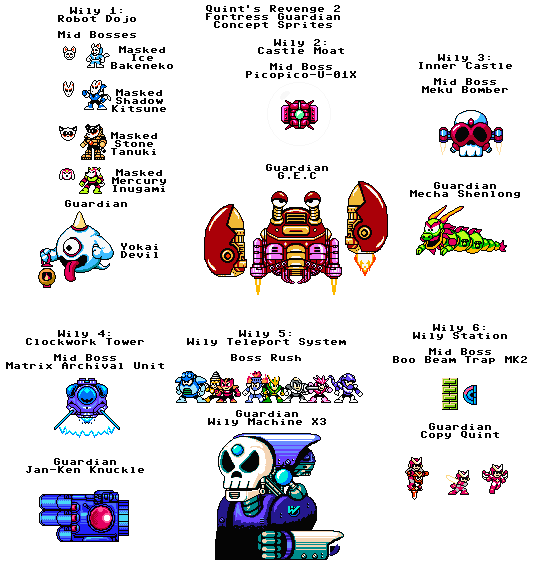 Quint's Revenge 2: Wily Boss Concepts (Spoilers!)