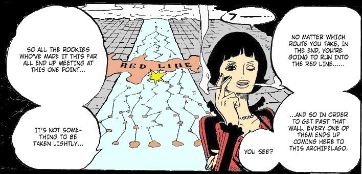 Grand Line And Red Line By Katzztar On Deviantart Grand Line And Red Line By Katzztar On Deviantart