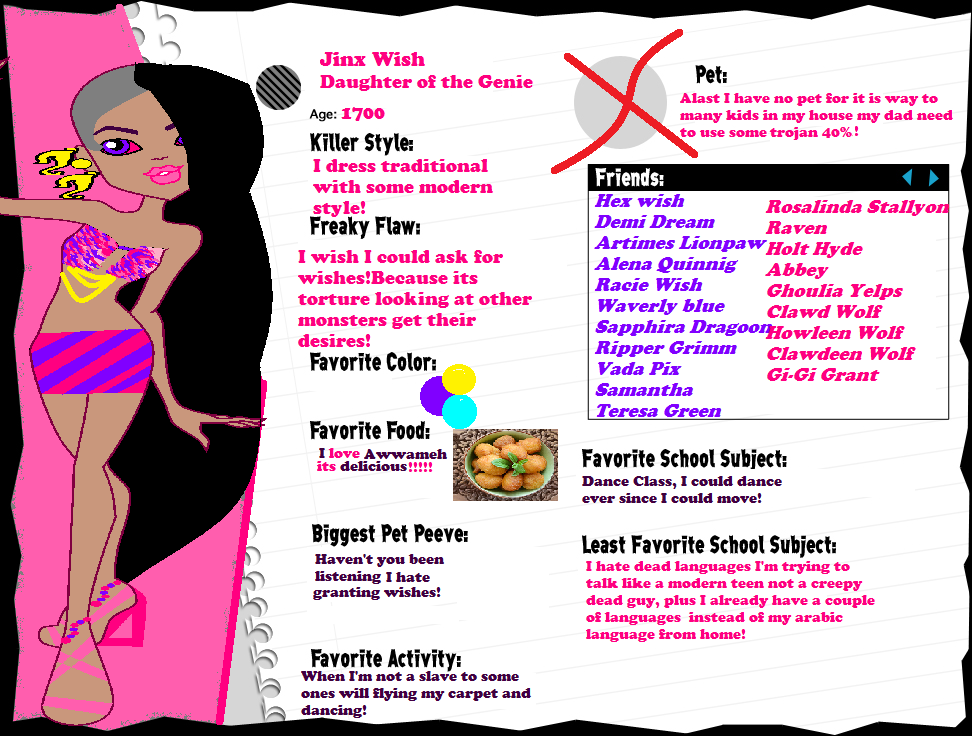 Monster High Bio Examples Monster High oc: Jinx Wish bio 2.0 by Purple221 on DeviantArt