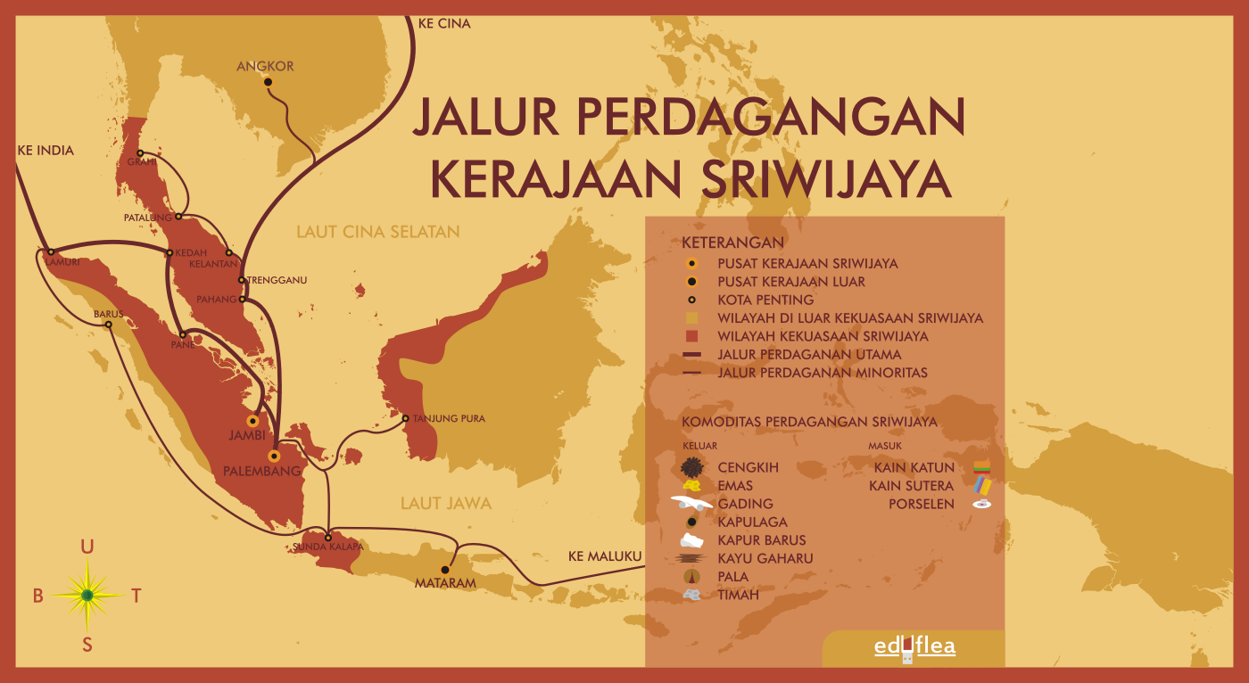 Jalur Perdagangan Kerajaan Majapahit