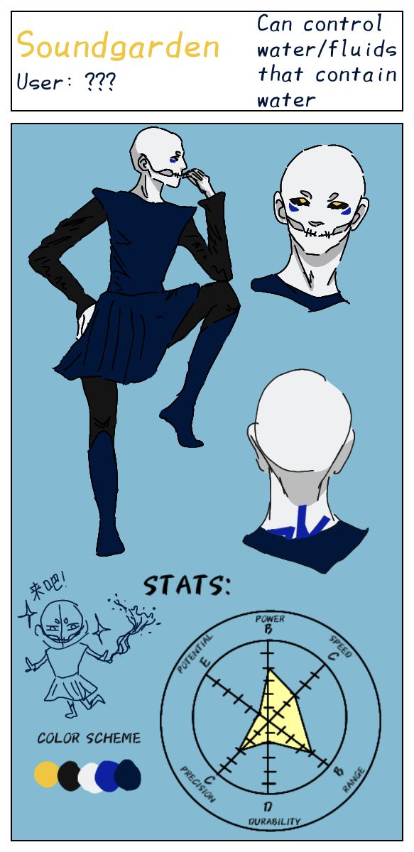 Stand Stats (DiU ver.)