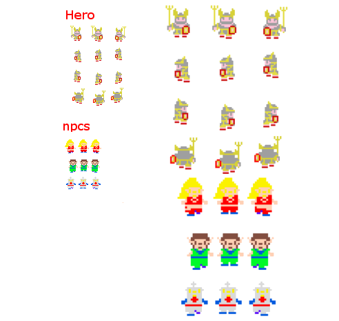 Rpg sprite sheet by xolta on DeviantArt