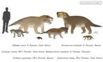 The Original Sabretooths - Gorgonopsids