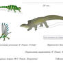 Monkey-lizards - Drepanosaurs