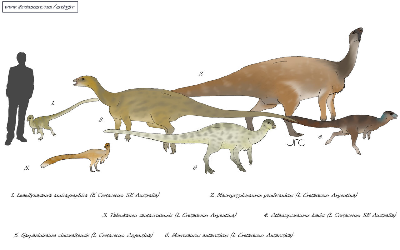 Born to run - Elasmarian ornithopods by artbyjrc on DeviantArt