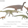 Dawn of the titans - Basal sauropodomorphs 2