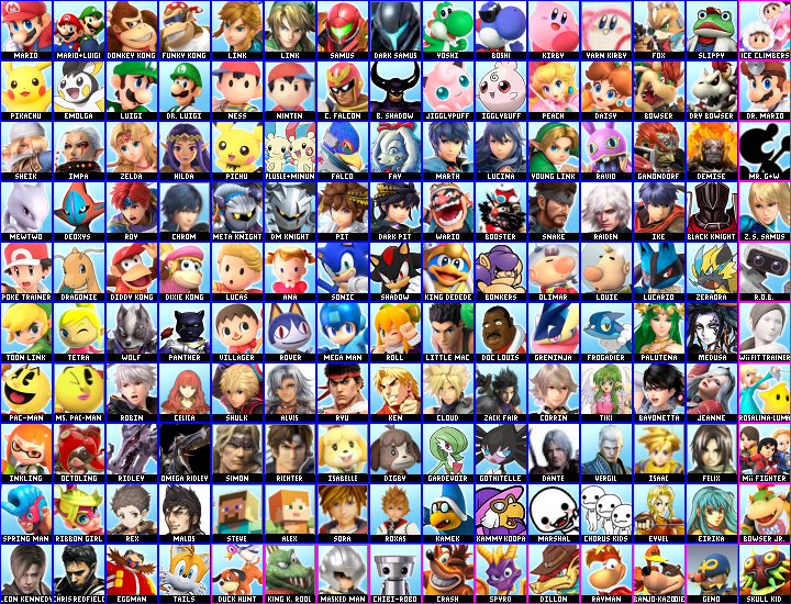 Super Smash Bros Ultimate Giant Roster. by Pikifan4Indigocobra on ...