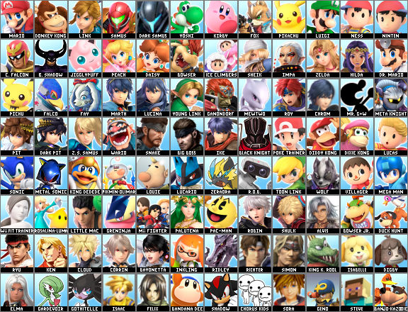 Sbbu Roster Large Super Smash Bros Ultimate Roster by Pikifan4Indigocobra on DeviantArt