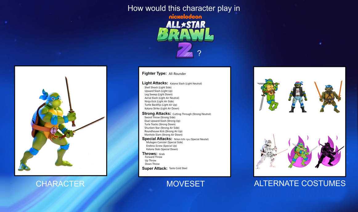 How Would Leonardo Play in NASB2? by Looneylover15 on DeviantArt
